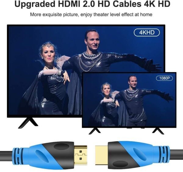 ​​Industrial HDMI 2.0 Cable 18Gbps 4K@60Hz | CL2 Rated Triple Shielding | Custom Lengths 1-50M & Connectors​​ - Image 3
