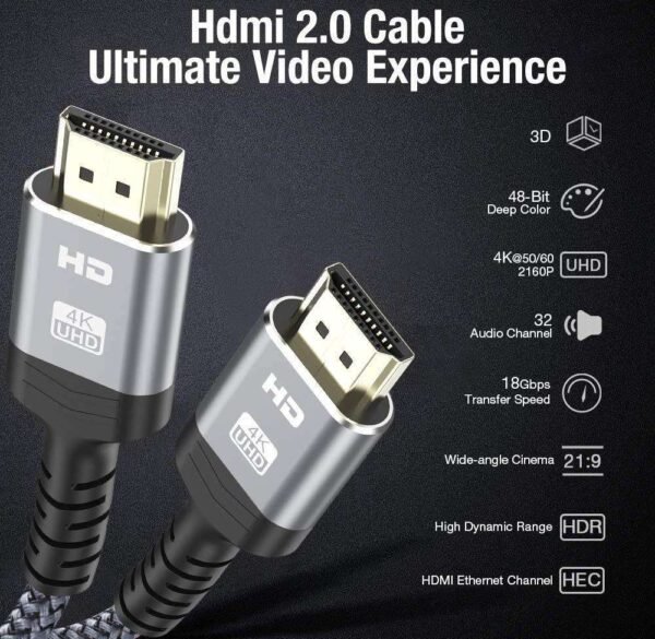 ​​Industrial HDMI 2.0 Cable 18Gbps 4K@60Hz | Triple-Shielded CL2 Rated | Custom Lengths & Shielding for ProAV Systems​​ - Image 2