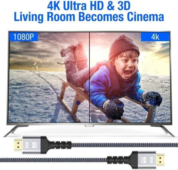 ​​Industrial HDMI 2.0 Cable 18Gbps 4K@60Hz | Triple-Shielded CL2 Rated | Custom Lengths & Shielding for ProAV Systems​​ - Image 4