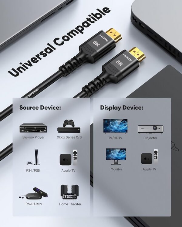 ​​HDMI 2.1 Fiber Optic Cable 48Gbps 8K@60Hz | CL2 Rated Triple Shielding | Custom Lengths 1-100M & Connectors​​ - Image 4