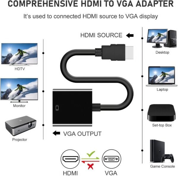 ​​Industrial Active HDMI to VGA Converter - 24+5 Gold Pins, 1080P@60Hz for Medical Monitors & PLC Control Panels​​ - Image 6