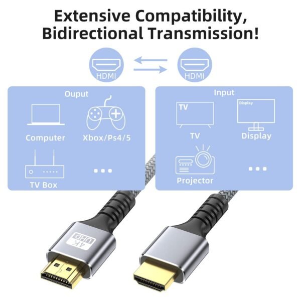 ​​HDMI 2.1 Fiber Optic Cable 48Gbps 8K@60Hz | CL2 Rated Triple Shielding | Custom Lengths 1-100M​​ - Image 3