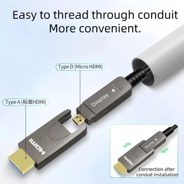 ​​Professional HDMI 2.1 AOC Cable 48Gbps - 8K@60Hz HDR10+, eARC, Detachable Dual-Port (Micro/Standard HDMI) for Pro AV & Broadcast​​ - Image 4