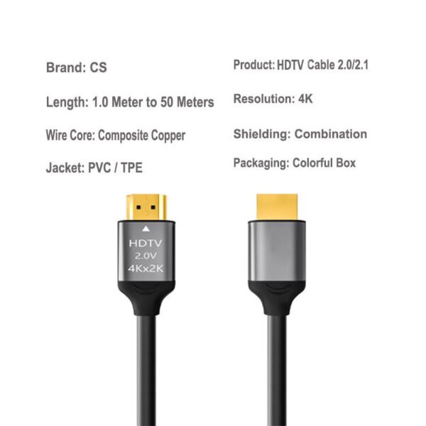 ​​Industrial HDMI 2.0 Cable 18Gbps 4K@60Hz | Triple-Shielded CL2 Rated | Custom Lengths for AV Systems​​ - Image 4