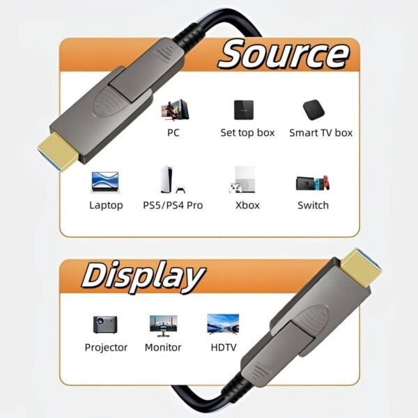 ​​Professional 8K HDMI 2.1 Fiber Optic Cable 48Gbps - eARC Support, 8K@60Hz/4K120Hz, Detachable Adapter (2m)​​ - Image 3