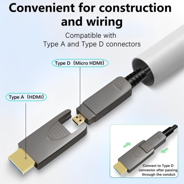 ​​Professional 8K HDMI 2.1 Fiber Optic Cable 48Gbps - eARC Support, 8K@60Hz/4K120Hz, Detachable Adapter (2m)​​ - Image 4
