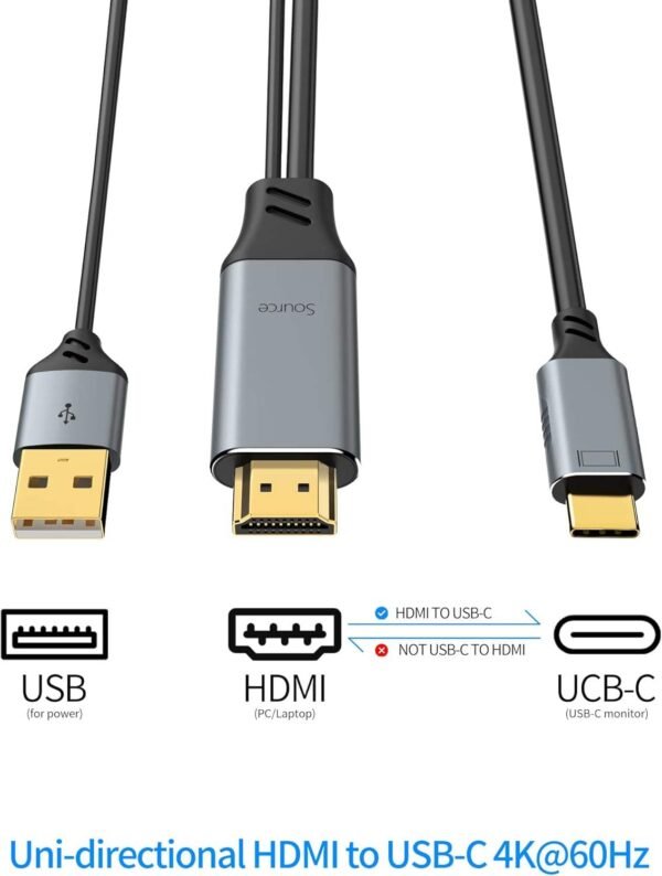 ​​Industrial HDMI to USB-C Video Capture Cable | 4K@60Hz OEM Solution | Custom Lengths 0.5-20M & Connectors​​ - Image 2